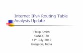 Internet IPv4 Routing Table Analysis Update