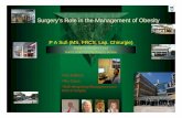 Surgery’s Role in the Management of Obesity