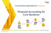 Financial Accounting for Core Business - gatech.edu