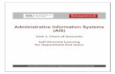 Administrative Information Systems (AIS)