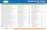 School List - tdsb