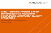 LONG-TERM INSTRUMENT-BASED MONITORING FOR ASSESSING ...