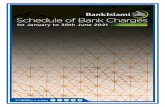 Schedule of Bank Charges - BankIslami Pakistan