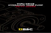 THRU DRIVE HYDRAULIC VANE PUMP TQ/TV SERIES