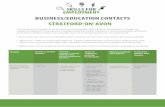 BUSINESS/EDUCATION CONTACTS STRATFORD˜ON˜AVON