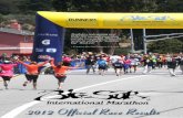 2012 Official Race Results - Big Sur International Marathon