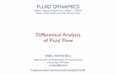 Fundamentals of Fluid Mechanics FLUID DYNAMICS