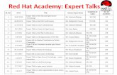 Red Hat Academy: Expert Talks - dietms.org