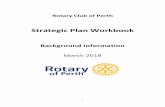Strategic Plan Workbook - .NET Framework