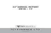 36th Annual report