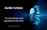 Aurelia Turbines - ECOSUMMIT