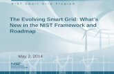 The Evolving Smart Grid: What’s New in the NIST Framework ...