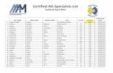 Certified AIS Specialists List