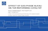EFFECT OF GAS-PHASE ALKALI ON TAR REFORMING CATALYST