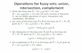 Operations for fuzzy sets: union, intersection, complement