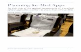 Planning for Med Apps - Medical Mentor Community