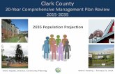 2035 Population Projection - Clark County