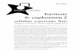 music dals baritone & euphonium