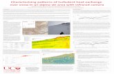 Characterising patterns of turbulent heat exchange over ...
