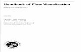 Handbook of Flow Visualization - GBV