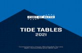TIDE TABLES - Port of Blyth