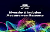 Diversity & Inclusion Measurement Resource