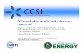 CFD model validation of a small scale carbon unit