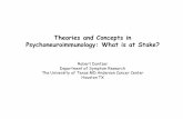 Theories and Concepts in Psychoneuroimmunology: What is at ...