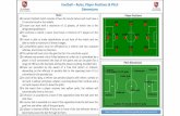 Football Rules, Player Positions & Pitch Dimensions