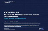 COVID-19 Global Behaviours and Attitudes