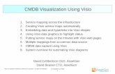 CMDB Visualization Using Visio - assetgen.co.uk