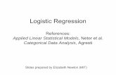Logistic Regression - DSpace@MIT Home
