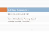 Clinical Scenarios - National Family Planning