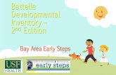 Battelle Developmental Inventory 2nd Edition