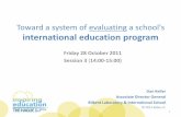 Friday 28 October 2011 Session 3 14:00-15:00)