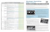 Strategic Operating Engineering & Property Management ...