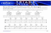 Seventh Chord Triad Forms (1st - 3rd Strings)