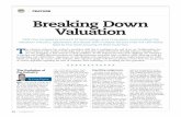 28 M˙8 Breaking Down Valuation