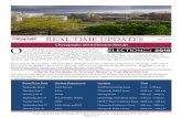 REAL TIME UPDATES May 2018 - City of Chesapeake