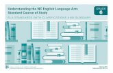 Understanding the NC English Language Arts Standard …