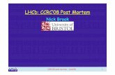 LHCb: CCRC’08 Post Mortem