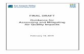 FINAL DRAFT Guidance for Assessing and Mitigating Air ...