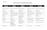 TRANSLATION OF NONWOVEN TERMS - EDANA