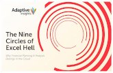 The Nine Circles of Excel Hell - Adaptive Planning