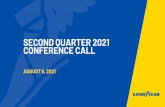 Second Quarter 2021 conference Call