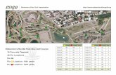 Rundle Park Disk Golf Players Map - Edmonton