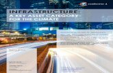 Publication Carbone 4 Infrastructures - Climate