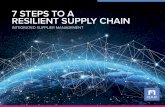 7 STEPS TO A RESILIENT SUPPLY CHAIN - QAD