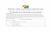 4th Grade ELA-Writing Curriculum