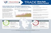 TRADE Moves North America Forward - trucking.org